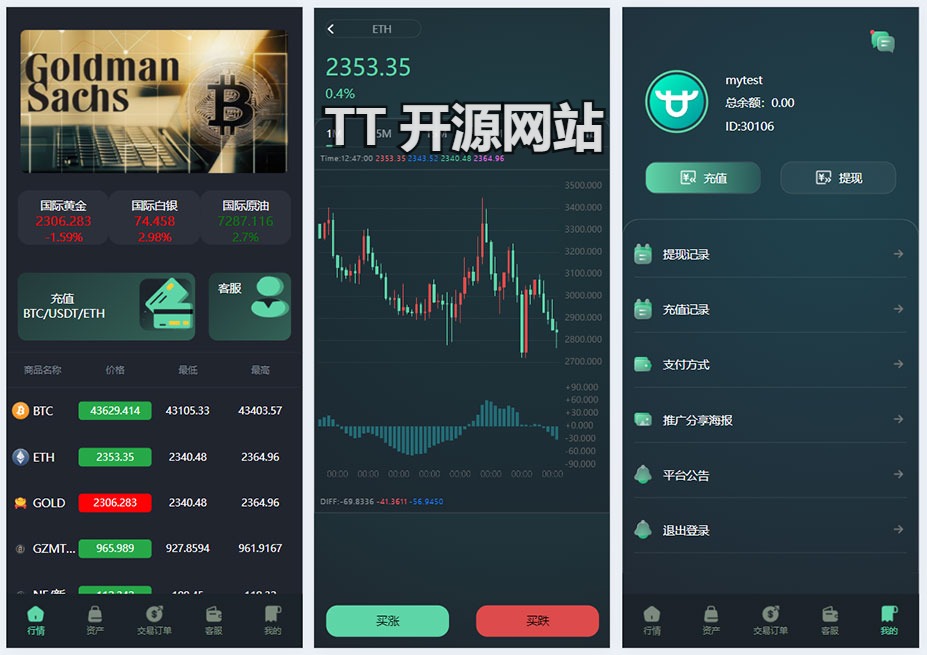 ThinkPHP多语言微盘交易系统源码｜秒合约/时间盘/微交易所UI重构版（含完整搭建教程）