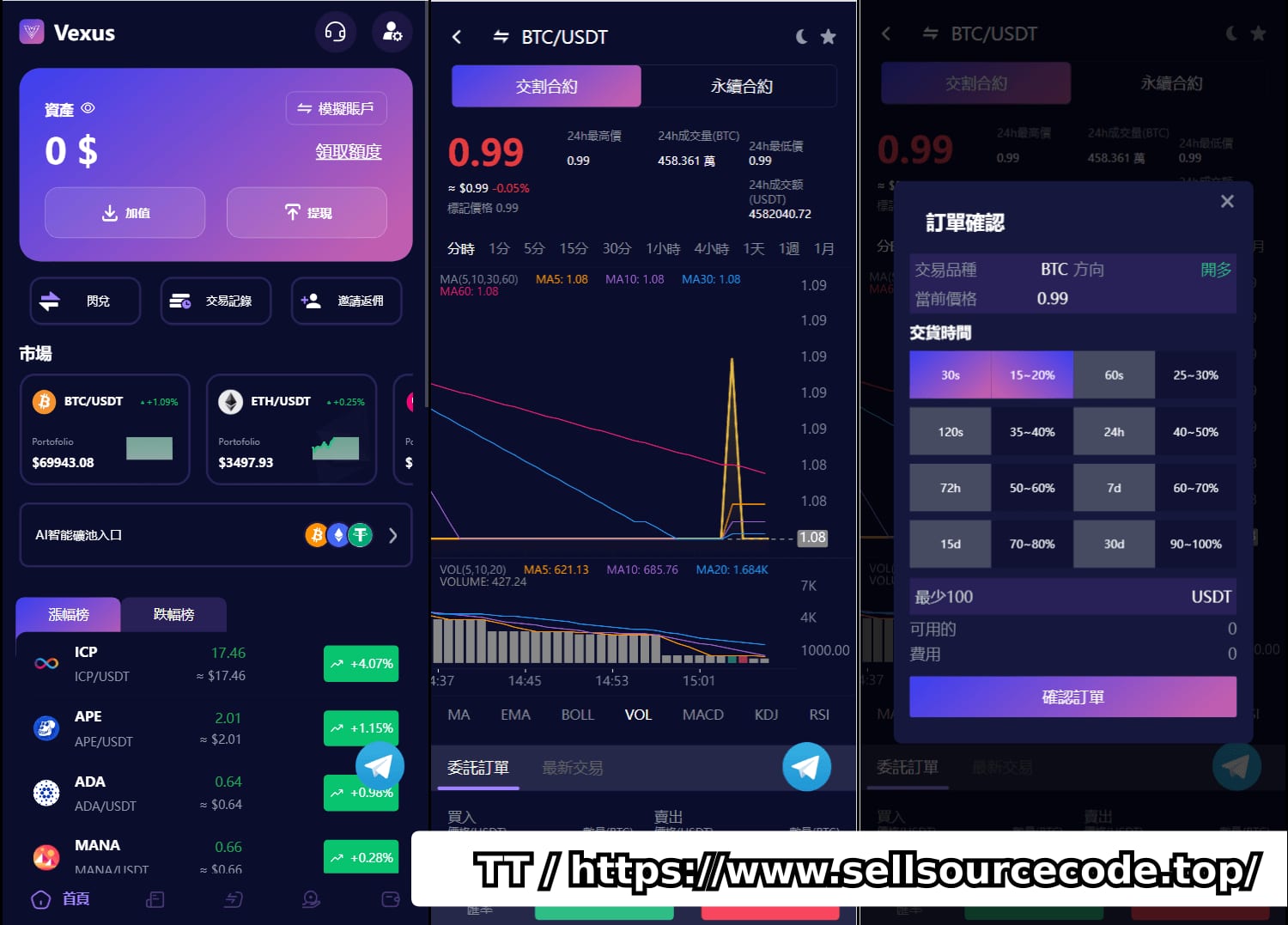 Vexus多语言虚拟货币交易所/前端vue编译后+后端Java