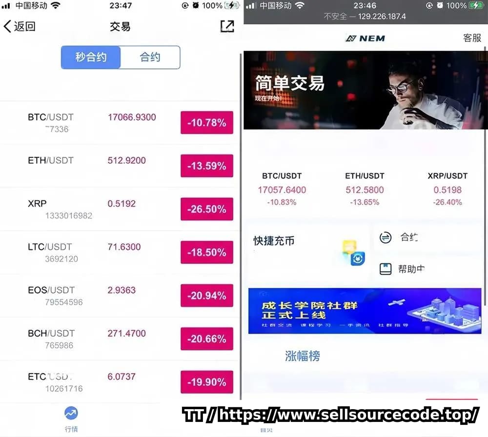多语言虚拟币交易所系统源码/秒搭建合约币币交易平台/含机器人+K线行情后台/仿火币币安