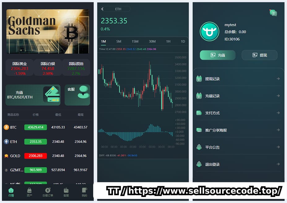 ThinkPHP多语言微盘交易系统源码｜秒合约/时间盘/微交易所UI重构版（含完整搭建教程）