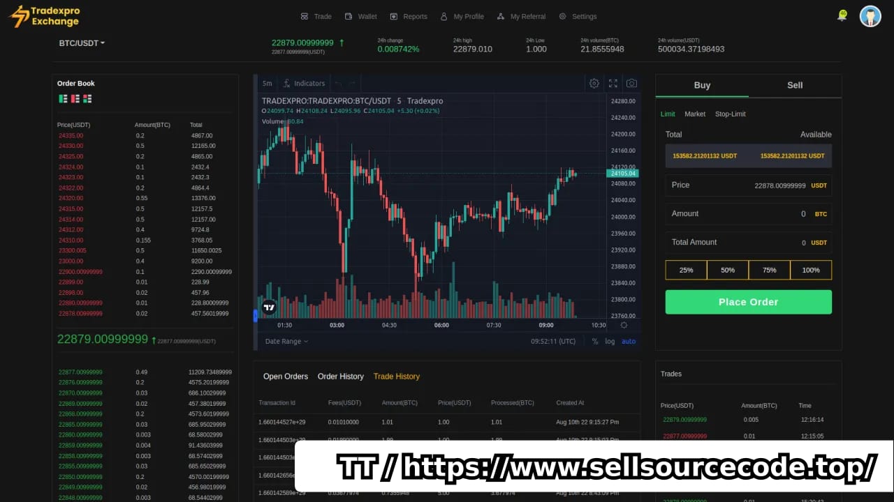 海外虚拟币交易所源码下载 | PHP+NodeJS构建多链加密货币交易平台系统